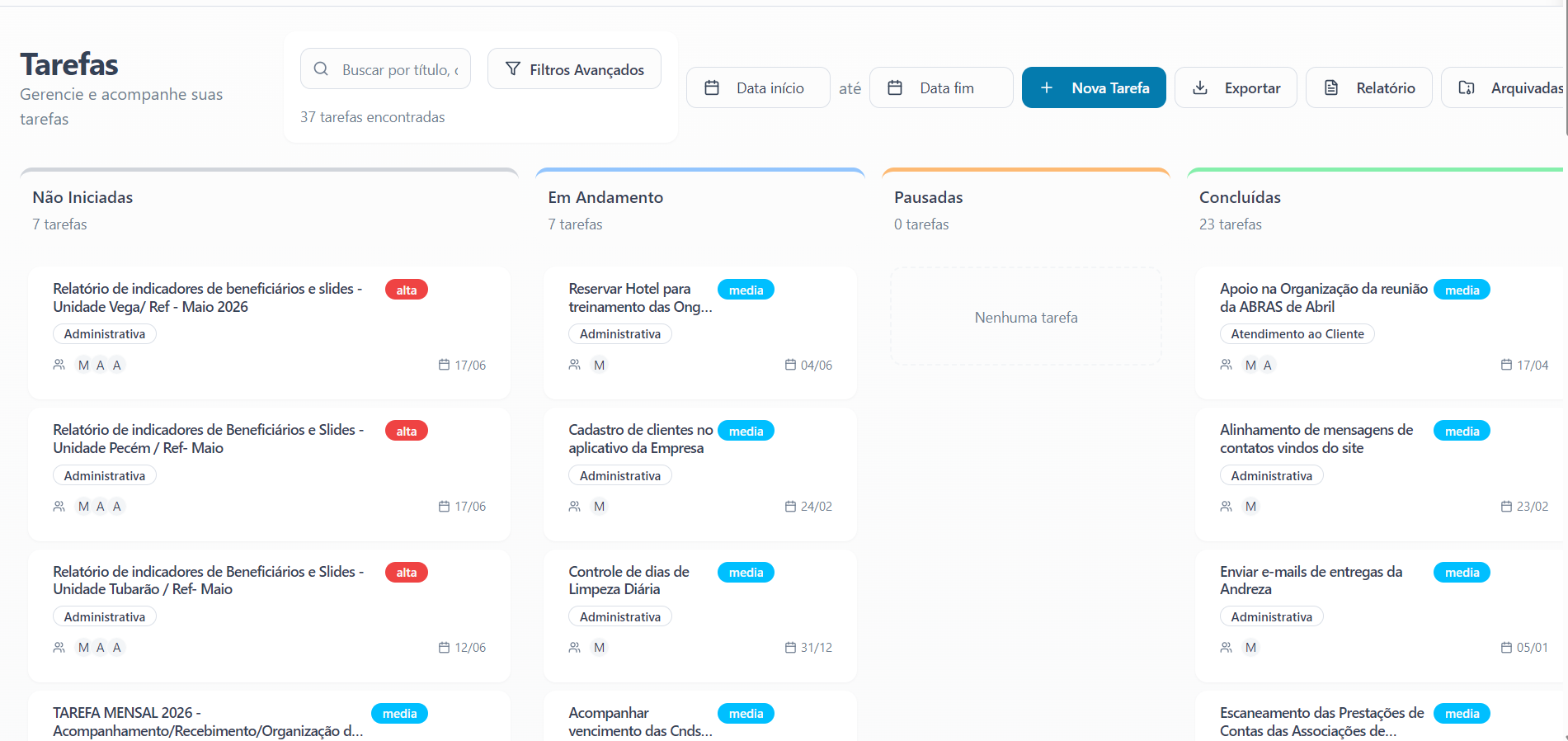 Gestao Administrativa Ativo