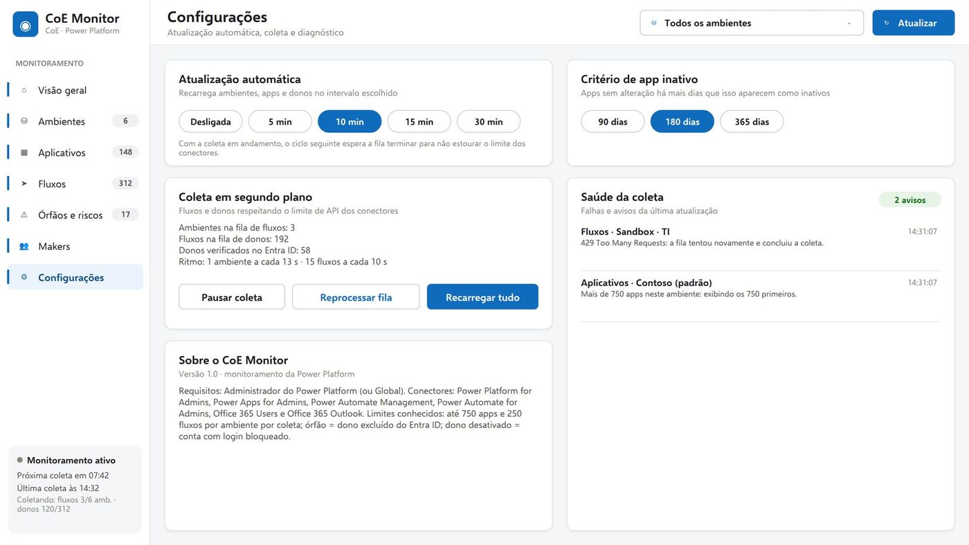 CoE Monitor — tela de Configurações do painel de governança Power Platform